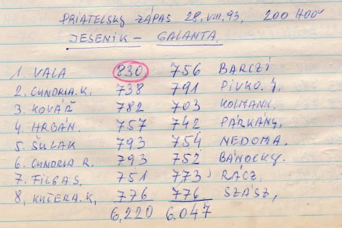 Výsledky 1.stretnutia Jeseník-Galanta z roku 1993 z kroniky Silviho Hrbána 1-16a-vysledky-prveho-stretnutia